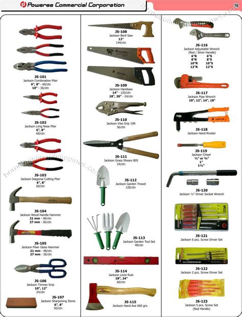 Mechanic Tools Name