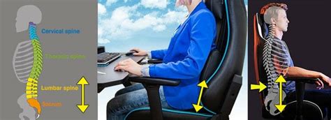 How To Use A Gaming Chair Lumbar Support | ChairsFX