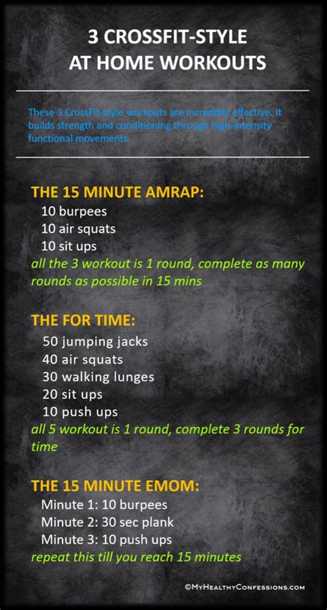 Crossfit no equipment workout | Crossfit workouts at home, Crossfit ...