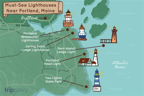 Visit these 5 lighthouses near portland maine – Artofit