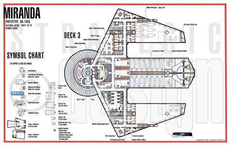 Star Trek Models, Star Trek Starships, Star Trek Ships, Yachts, Vessel, Sci Fi, Quick, Science ...