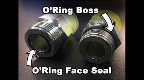 O Ring Boss Fittings Chart | Portal.posgradount.edu.pe