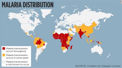 Malaria y mortalidad infantil en África