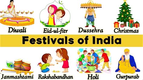 All State Important||Festival Of India|| भारत के त्योहार #festivalofindia #festival - YouTube