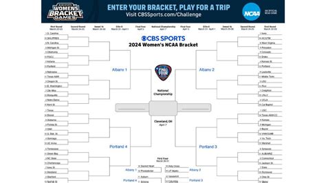 Ncaa 2024 Bracket Cbs - Vanny Ermengarde