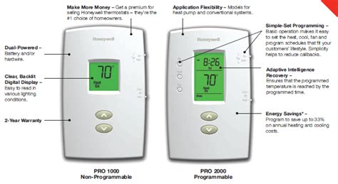 Honeywell Thermostat Th2110d1009 Manual