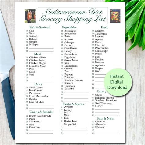 Printable Mediterranean Diet Grocery Shopping List - Etsy