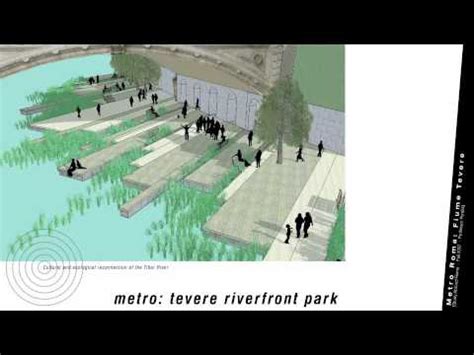 Penn State Landscape Architecture- Rome - YouTube