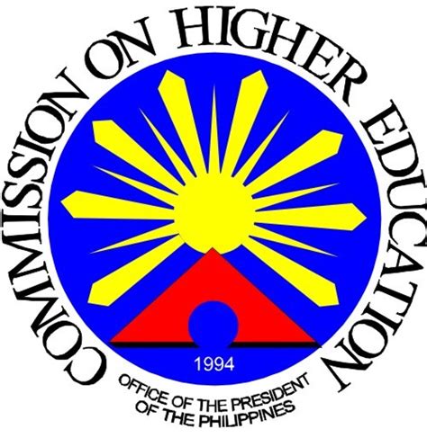 ched-logo – University of the Philippines