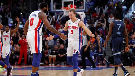 Detroit Pistons 2019-20 roster: Meet the players