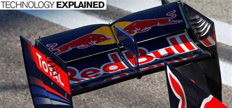 DRS: The Drag Reduction System explained - Racecar Engineering