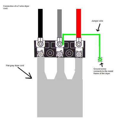 Dryer Plug Wiring 3 Prong