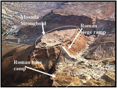 Lock, Stock, and History — The Siege of Masada In 66 AD a large Jewish...