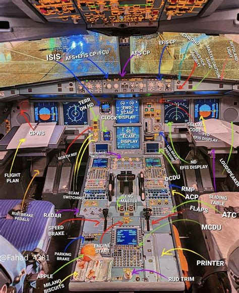 Airbus A330 Cockpit : r/coolguides