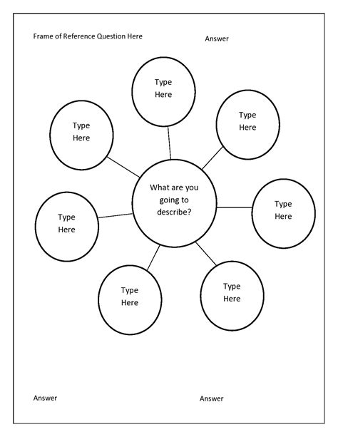 Top 10 Bubble Map Templates To Visualize And Connect Ideas, 44% OFF