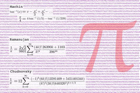 Ramanujan: The Patron Saint of Pi Explorers – Bhāvanā