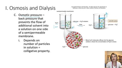 Osmosis and Dialysis Podcast - YouTube