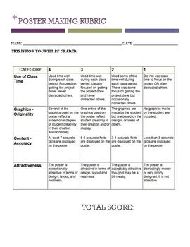 Poster Making Rubric by Curtis Sensei | Teachers Pay Teachers