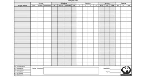 Basketball Stat Sheet Fill Online, Printable, Fillable, Blank PdfFiller ...