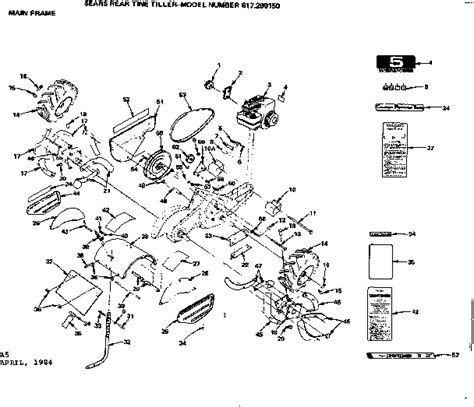 Craftsman 24 Inch Rototiller Parts Diagram