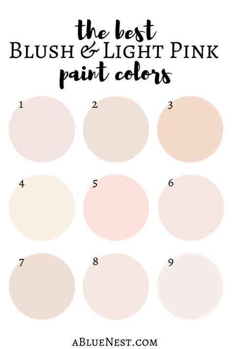 The Best Blush Pink Paint Colors & ORC Week 2 - A Blue Nest | Blush pink paint, Pink paint ...