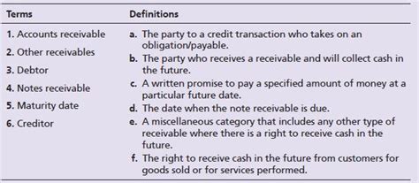 [SOLVED] Match the terms with their correct definition. / | Course Eagle