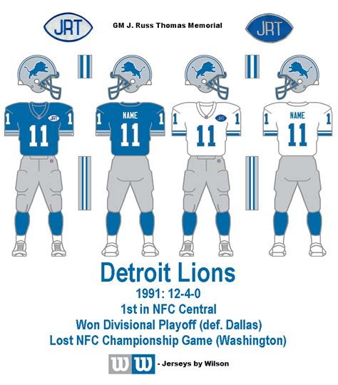 Bill's Update Blog: 1991 Detroit Lions