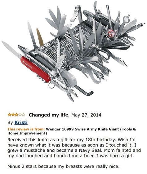 The Funniest Amazon Reviews Ever (GALLERY)