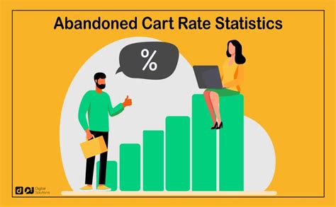 Statistics of Abandoned Cart Rate 2024 | Authentic Data