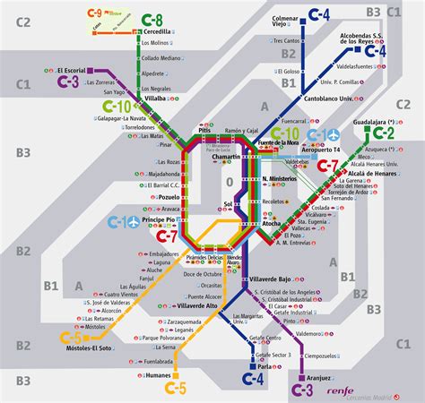 Renfe - Plano de Cercanías Madrid | Madrid travel, Train map, Madrid city