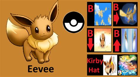 Eevee Moveset by MovesetsSmash5Switch on DeviantArt