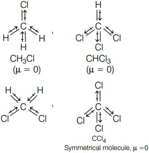 Which of the following molecules has no dipole moment? (a) CH3Cl (b) CHCl3 (c) CH2Cl2 (d) CCl4 ...