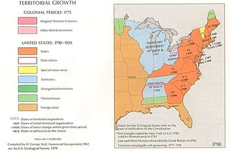 The Land Ordinance of 1785 | Purpose & History - Video & Lesson Transcript | Study.com