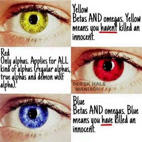 Alpha Werewolf Eyes