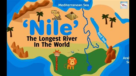 'Nile' - Know More About The Longest River In The World - YouTube