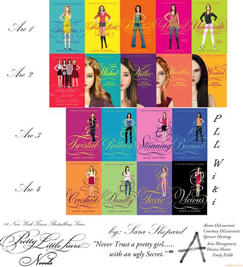 Pretty Little Liars (Book series) | Pretty Little Liars Wiki | FANDOM powered by Wikia