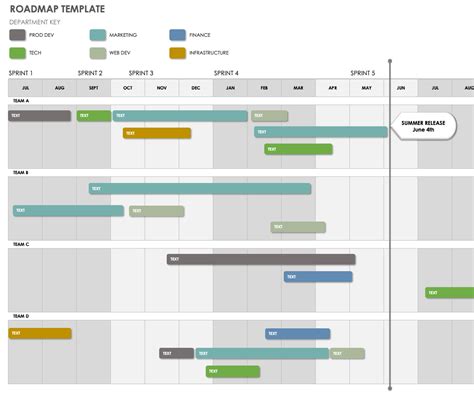 Free Product Roadmap Template Excel - Printable Templates