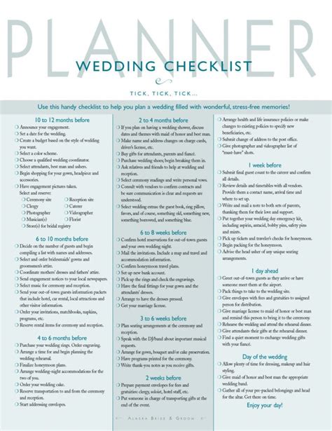 Editable Printable Wedding Checklist Timeline Template Samples Day The Knot Wedding Timeline ...