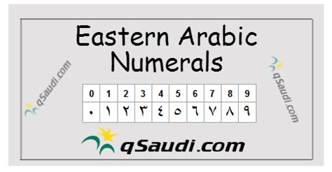 Eastern Arabic Numerals - qSaudi.com