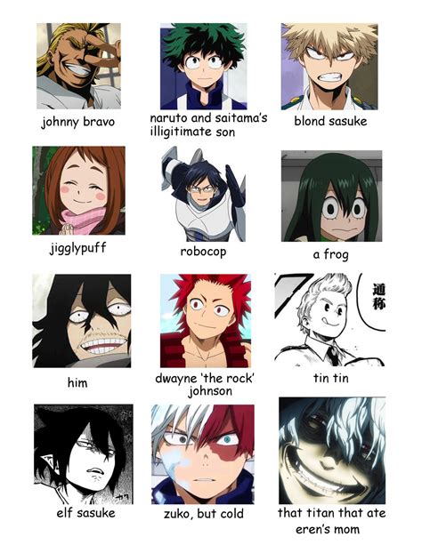 Cast of mha