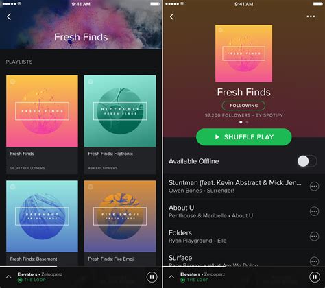 Spotify introduces Fresh Finds playlists - Business Insider