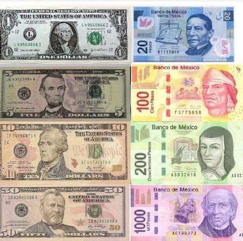 America to Mexican money chart in 2020 | Money chart, Mexican peso, Mexico