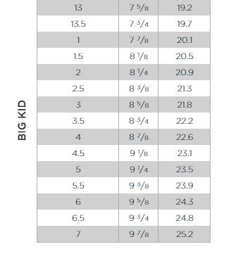 8 Pics Saucony Kids Size Chart And Review - Alqu Blog