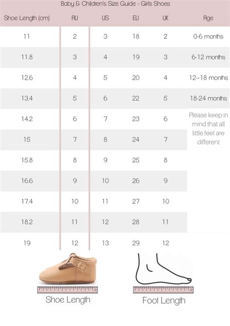 Printable Baby Shoe Size Chart - Printable Templates