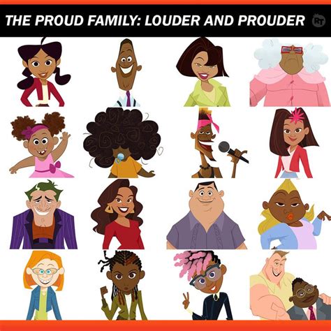 Pin by Kami ️ on The Proud Family | The proud family, Black cartoon characters, Bebe proud family