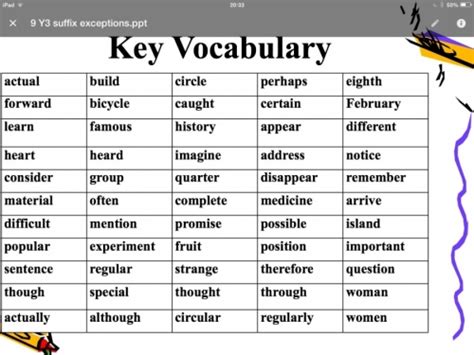 Key Vocabulary 1