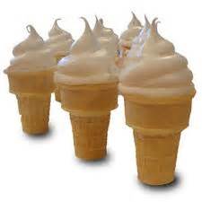 Gluten-Free Ice Cream Cones – Canadian Celiac Association, Manitoba Chapter