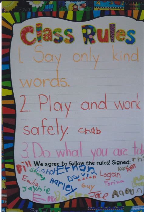 First Grade Classroom Rules