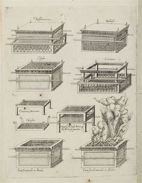 [Altar of Burnt Offerings]. - Old map by TORNIELLO, A