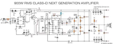 900W Class-D Next Generation Power Amplifier | Subwoofer amplifier, Car audio amplifier, Amplifier